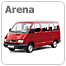 ARENA