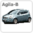 AGILA-B